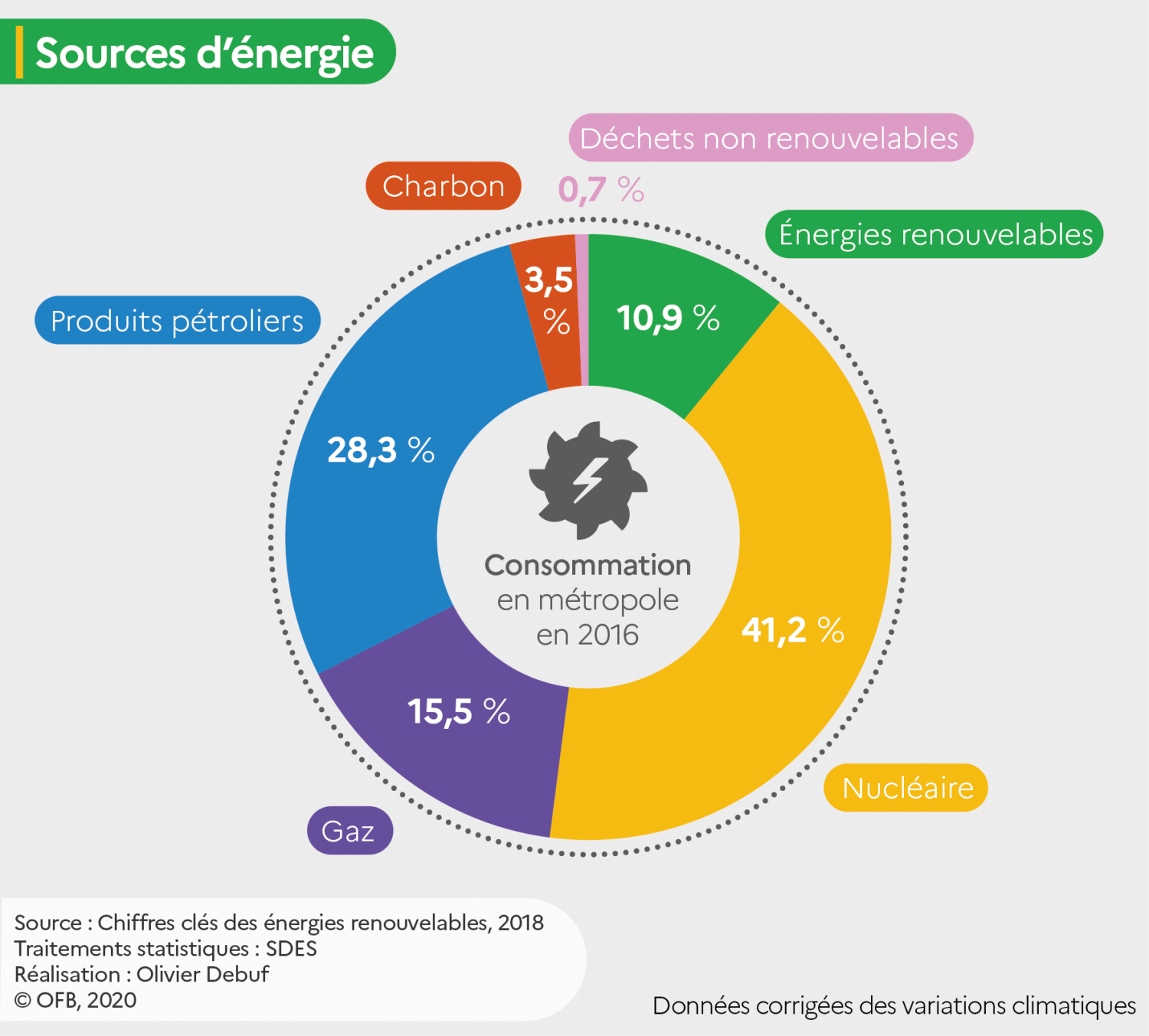 impact-economique Découvrez comment l'évaluation des impacts économiques peut transformer votre vision des finances