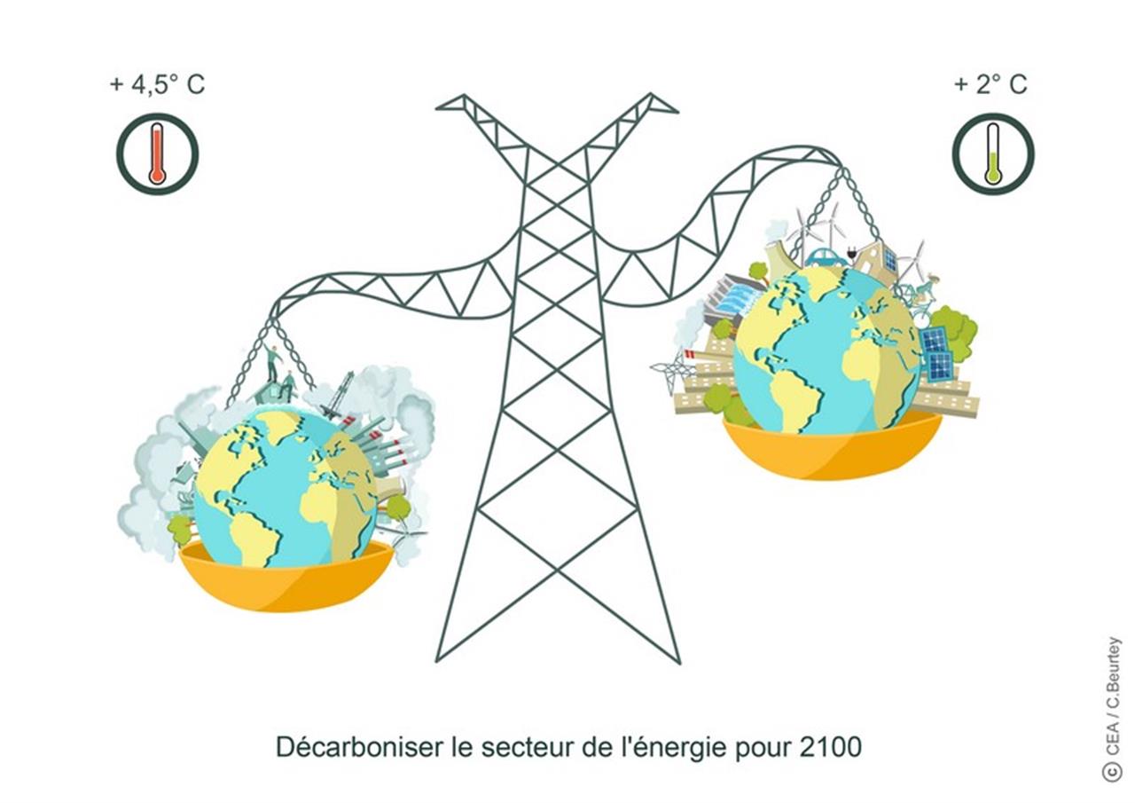 impact-energie-renouvelable-economie-1 L'impact de la production d'énergie renouvelable sur l'économie locale