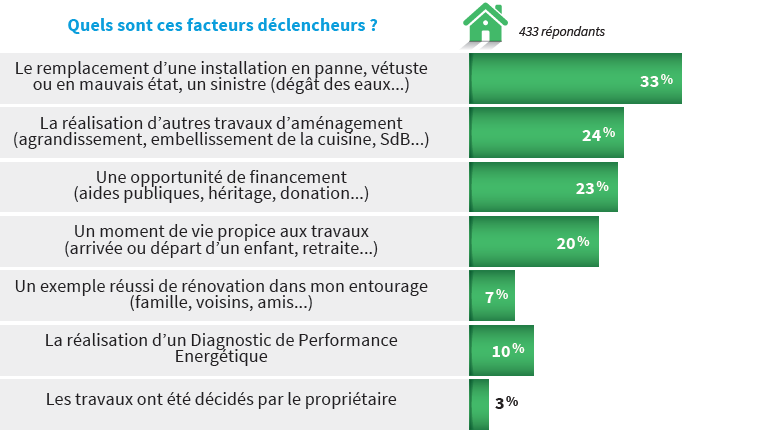 impact-fiscal-reformes-menages L'impact fiscal des réformes économiques sur les ménages