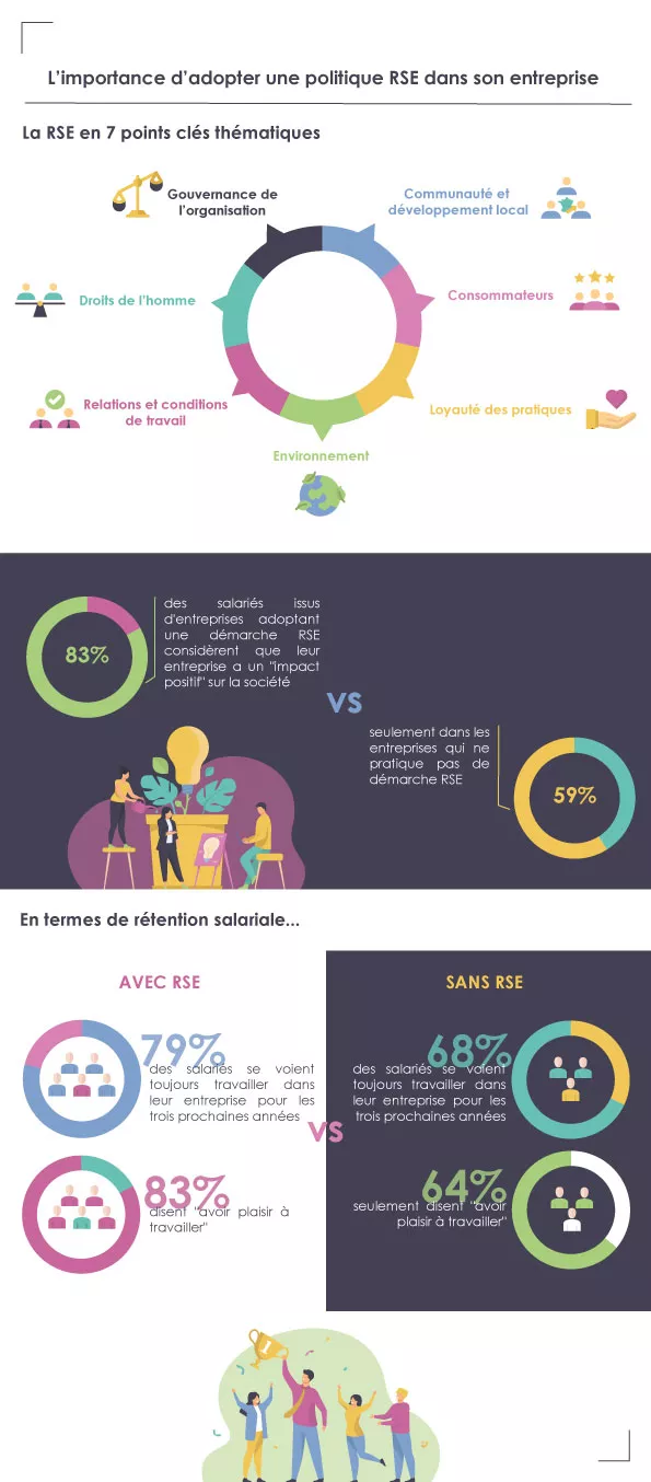 impacts-environnementaux-caches-des-entreprises-1 L'évaluation des impacts environnementaux : ce que les grandes entreprises ne veulent pas que vous sachiez !