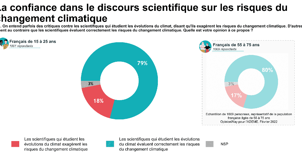 impacts-environnementaux-caches-des-entreprises-1 L'évaluation des impacts environnementaux : ce que les grandes entreprises ne veulent pas que vous sachiez !