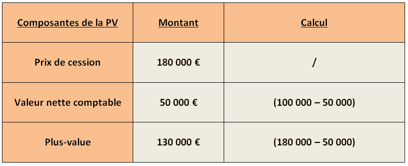 impot-pv-1 impot photovoltaique