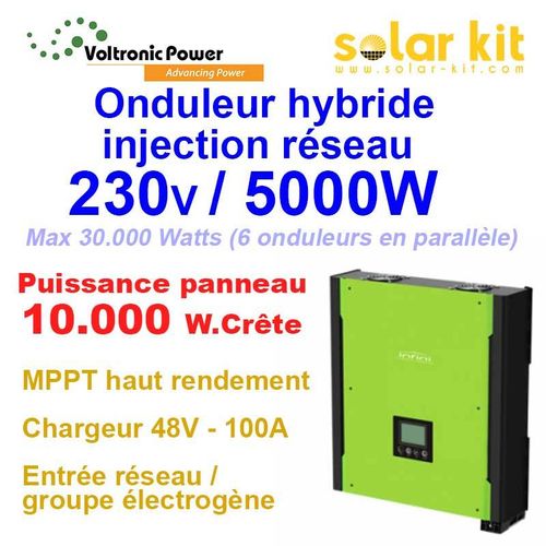 injection-reseau-enjeux-et-solutions-2 Injection au réseau : comprendre les enjeux et les solutions
