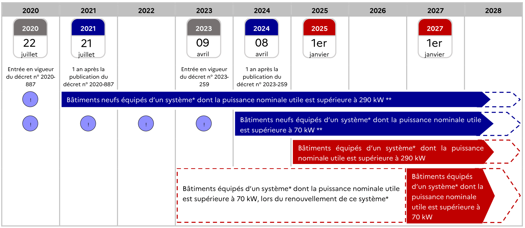 installation-70kw-optimisez-votre-energie Installation photovoltaïque 70kw : maximisez votre production d'énergie
