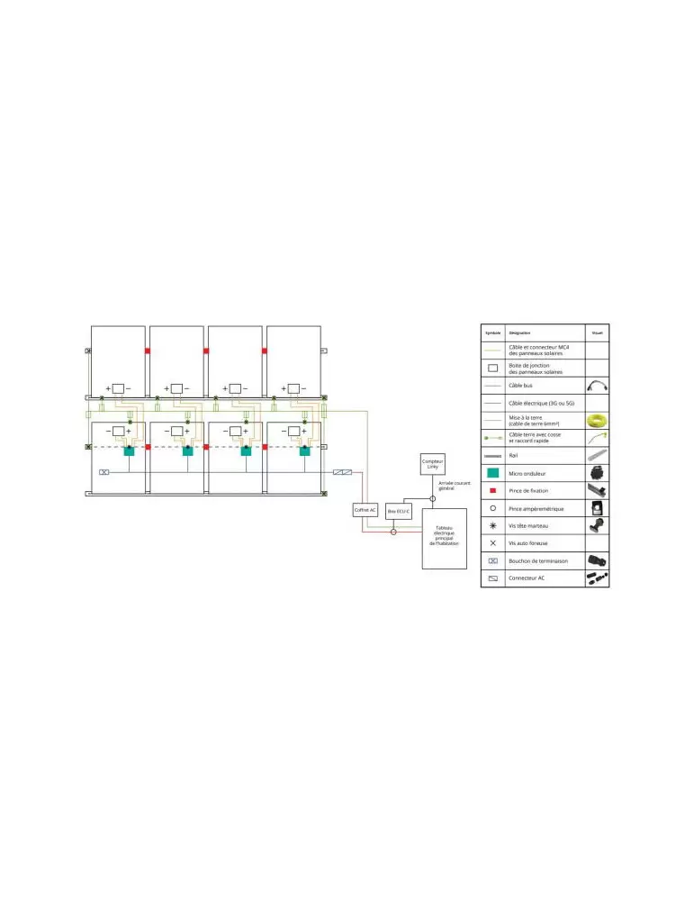 installation-photovoltaique-3-kwc Guide complet pour l'installation d'une puissance photovoltaïque de 3 kWc