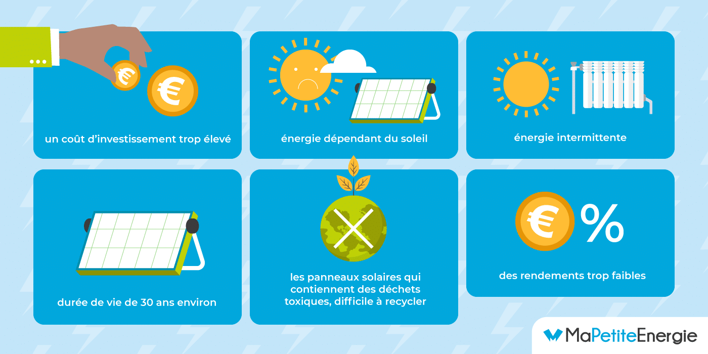 installation-photovoltaique-avantages Qu'est-ce qu'une installation photovoltaïque ? Découvrez ses avantages