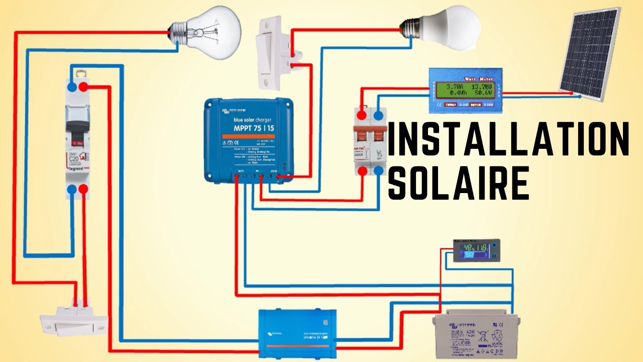 découvrez l'installation solaire, une solution énergétique durable et économique. profitez de l'énergie du soleil pour réduire vos factures d'électricité et contribuerez à la protection de l'environnement. notre équipe d'experts vous accompagne dans chaque étape de votre projet.
