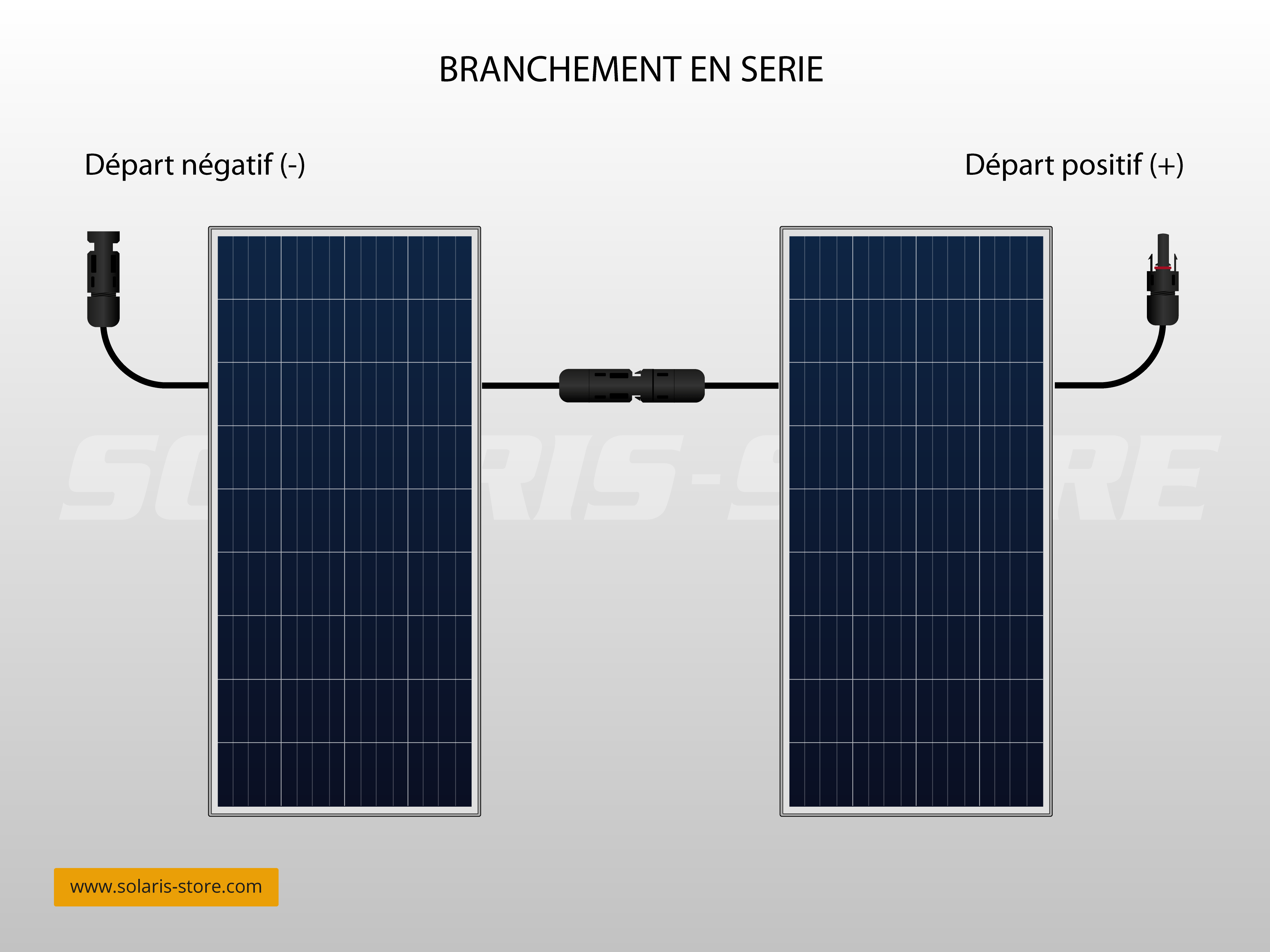 installer-panneau-solaire-5 Installer une centrale photovoltaïque soi-même : guide pratique