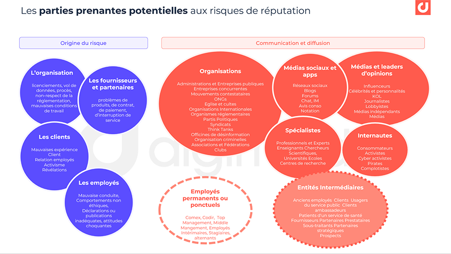 interaction-usagers-services-1 L'importance de l'interaction avec les usagers dans le secteur des services