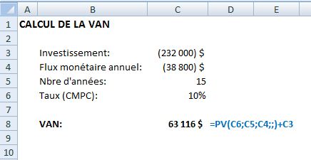découvrez les avantages de l'investissement dans l'énergie photovoltaïque (pv) : rentabilité, durabilité et réduction de votre empreinte carbone. explorez les opportunités offertes par les panneaux solaires et transformez votre consommation d'énergie dès aujourd'hui.