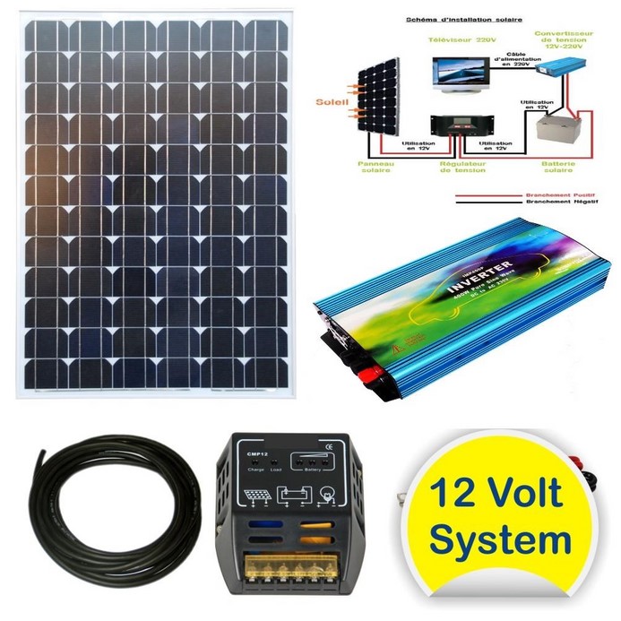 kit-panneau-solaire-220v quel kit panneau solaire à brancher sur prise 220v choisir