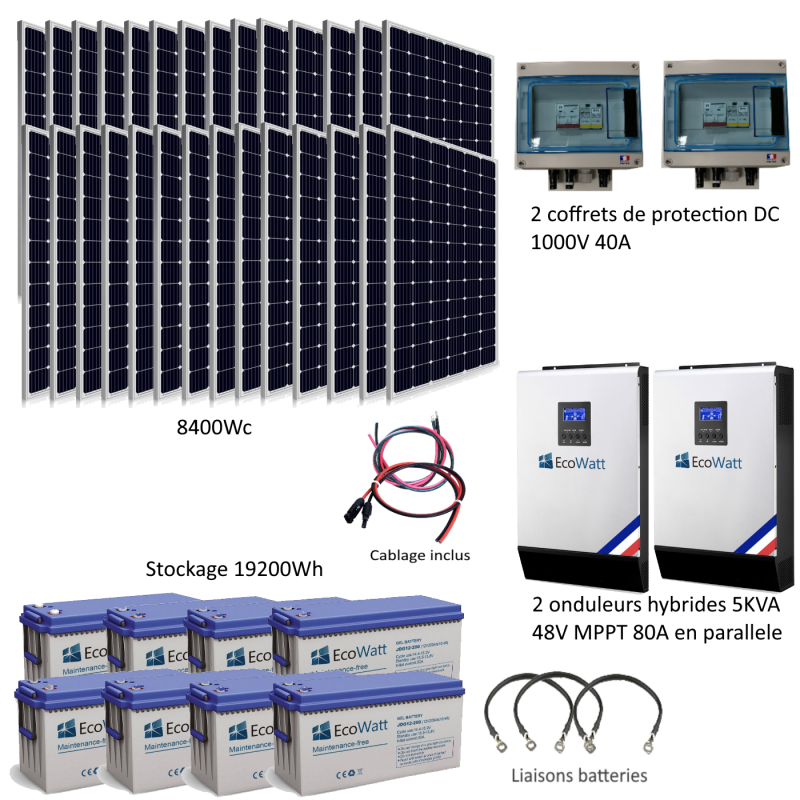 kit-solaire-53 kit eclairage solaire