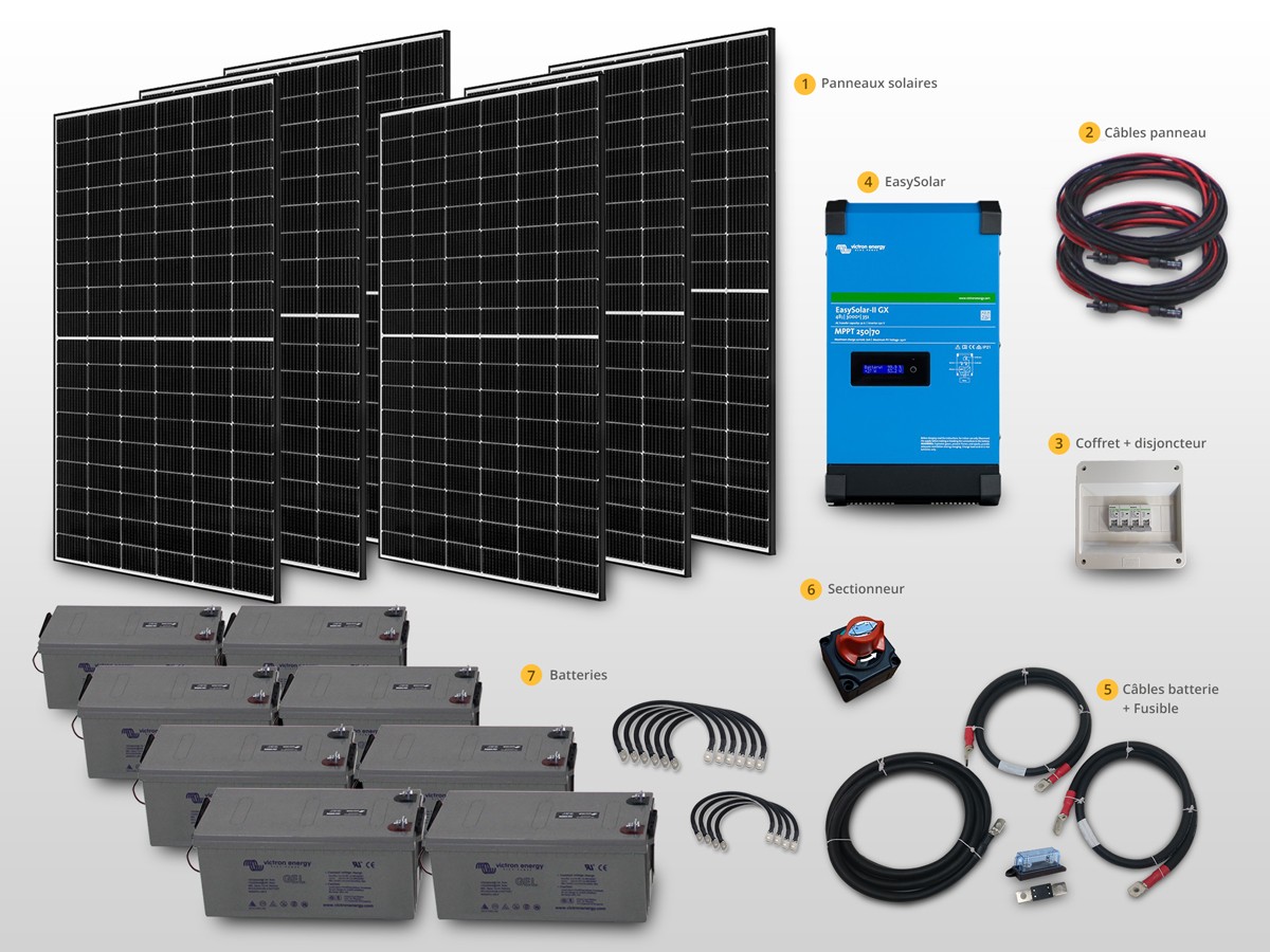 kit-solaire-86 kit plug and play panneau solaire