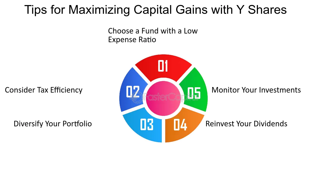 maximisez-profits-revente-energie-1 Installation photovoltaïque : maximisez vos profits grâce à la revente d'énergie
