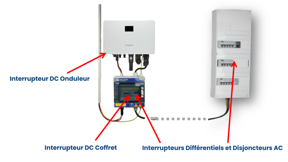 découvrez comment mettre en service votre installation photovoltaïque pour optimiser votre production d'énergie solaire. profitez des avantages écologiques et économiques d'une énergie renouvelable, tout en contribuant à la transition énergétique.