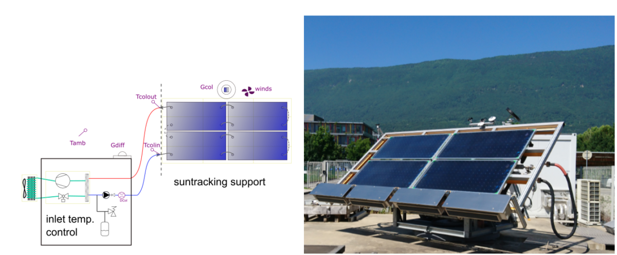 optimisation-couplage-reseau-photovoltaique Optimiser le couplage réseau pour une installation photovoltaïque efficace