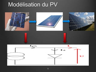 optimisation-energetique-photovoltaique Installation photovoltaïque ondulateur : optimisez votre production d'énergie