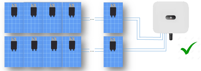 optimiser-cablage-photovoltaique Optimiser votre installation photovoltaïque avec un câblage adapté aux régulateurs et onduleurs