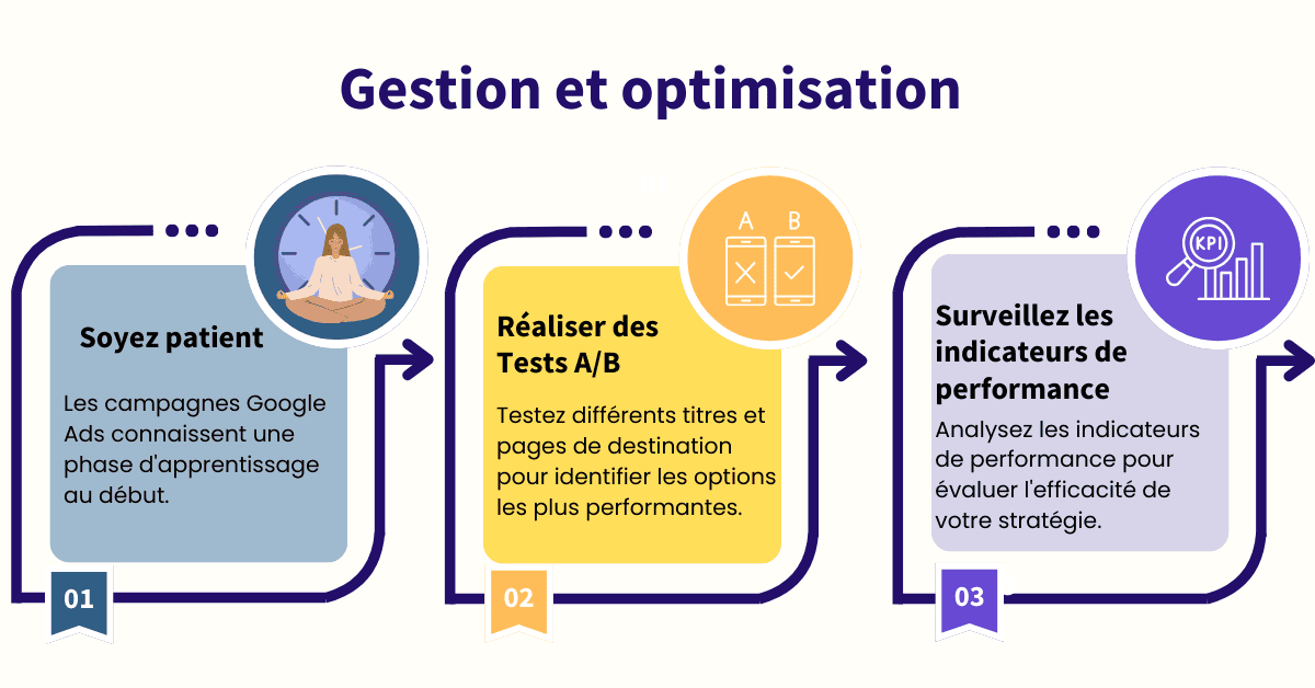 optimiser-campagnes-commerciales Contrôle d'impact : maximiser l'efficacité de vos campagnes commerciales