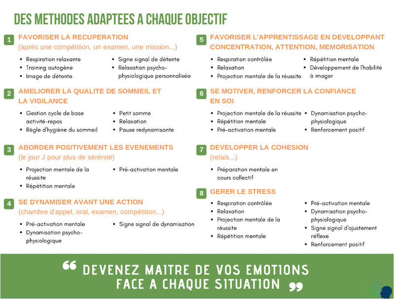 optimiser-descriptions-techniques Optimiser vos descriptions techniques pour séduire vos clients