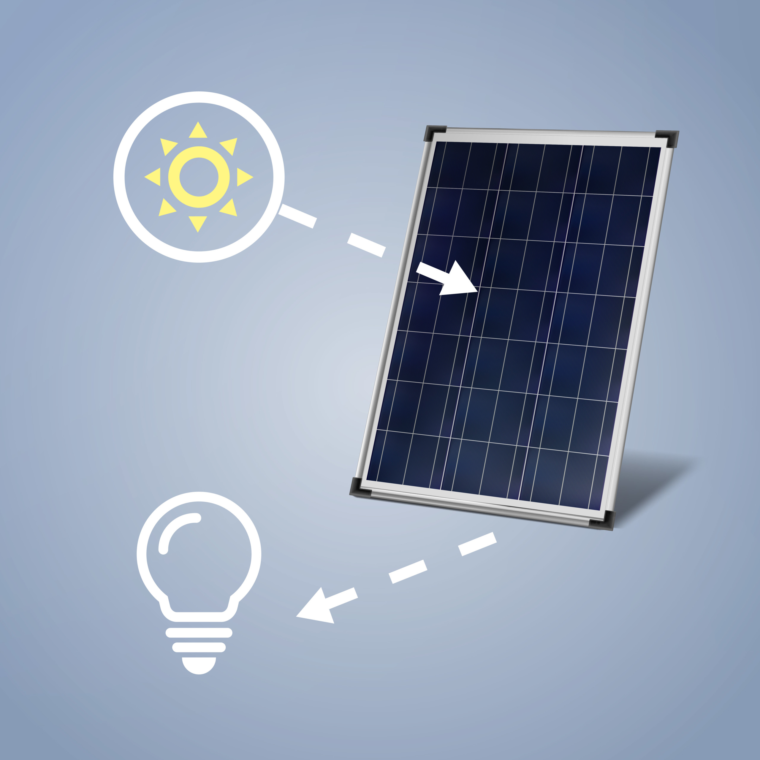 optimiser-energie-photovoltaique Installation photovoltaïque industrielle : optimiser votre production d'énergie