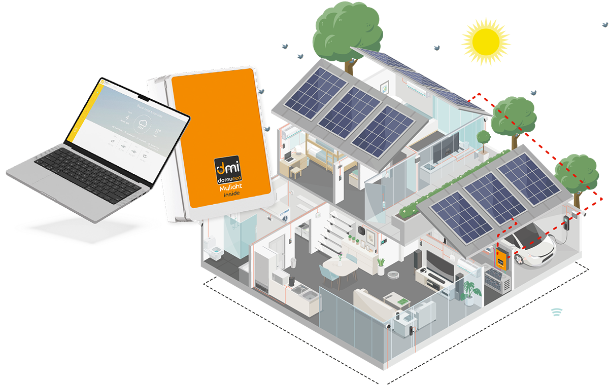 optimiser-photovoltaique-maison Comment optimiser l'orientation de votre installation photovoltaïque à la maison