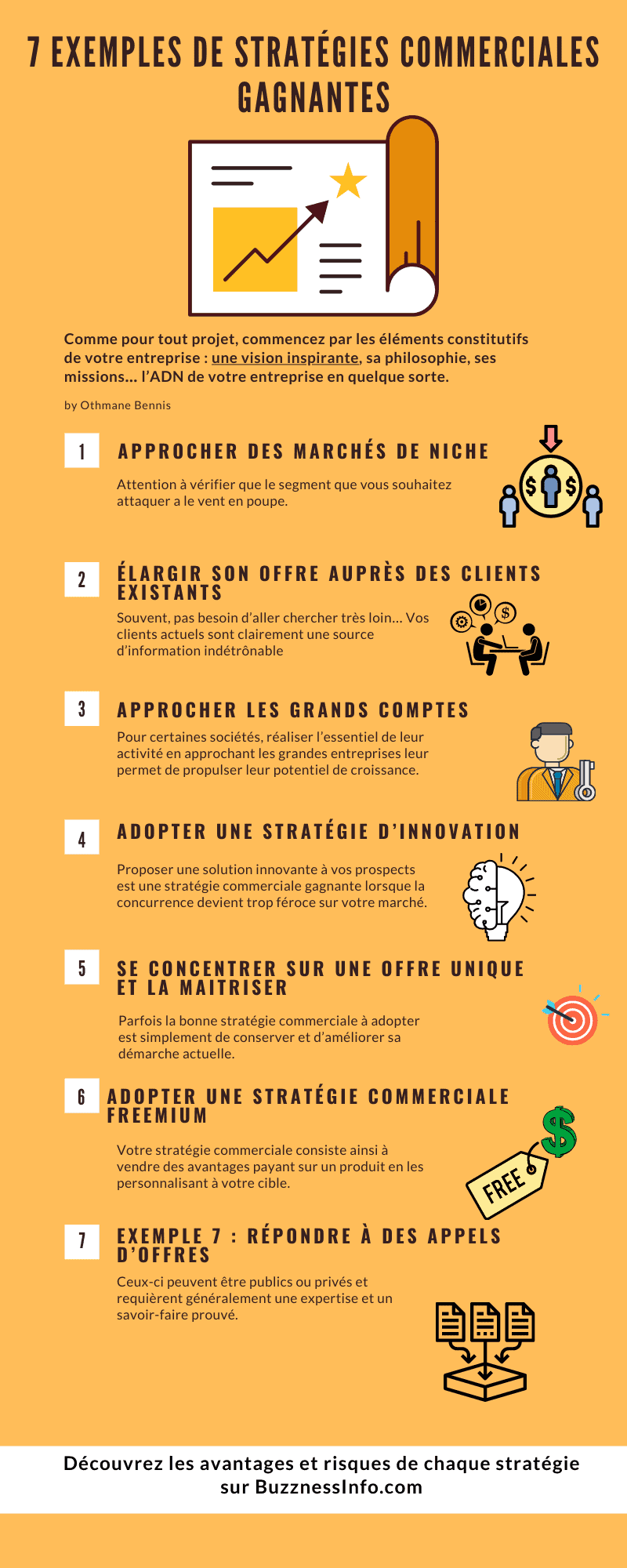 optimiser-strategie-commerciale Comprendre les différents systèmes pour optimiser votre stratégie commerciale
