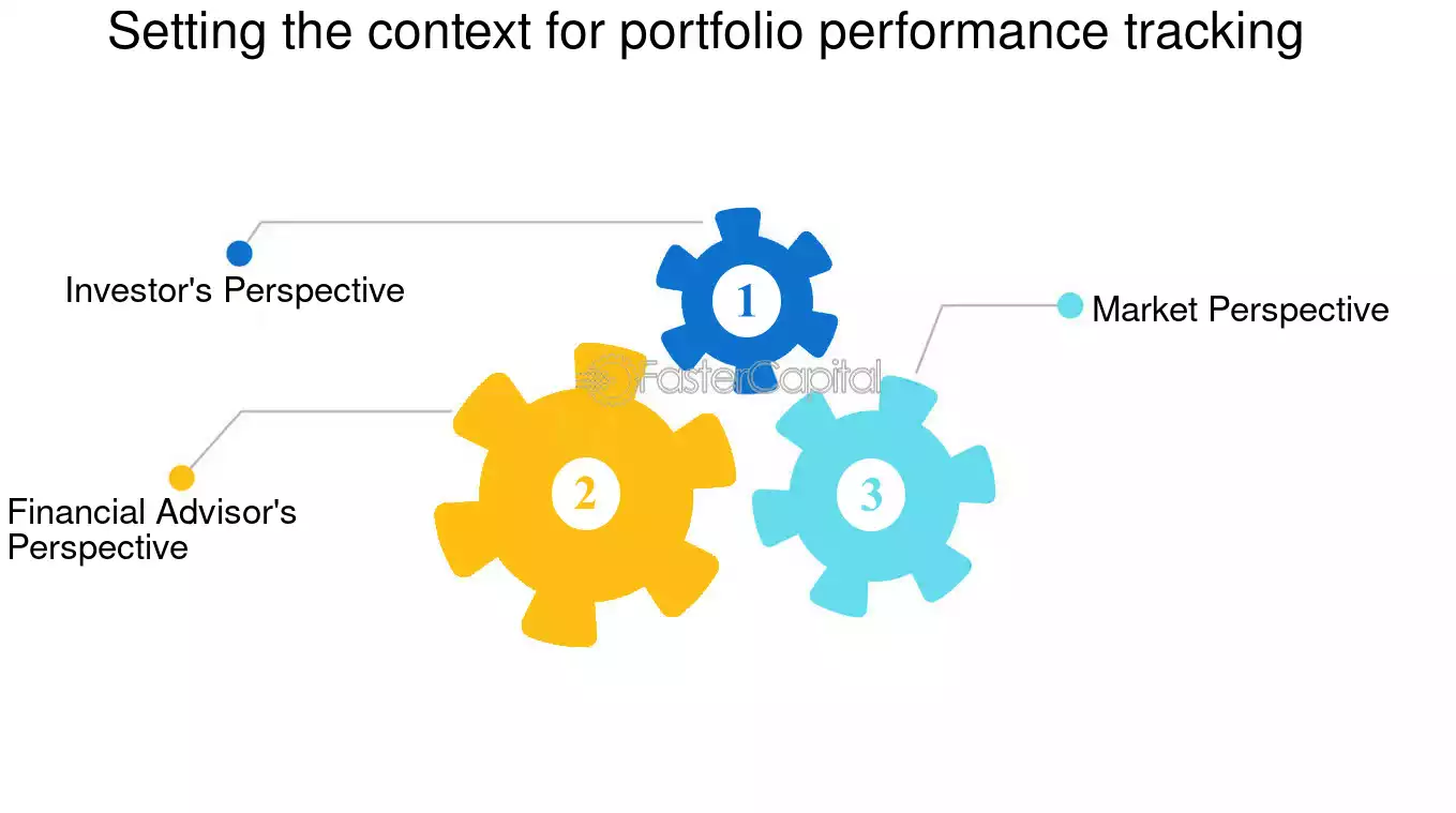 optimiser-suivi-performance Comment optimiser votre suivi de performance pour améliorer les résultats