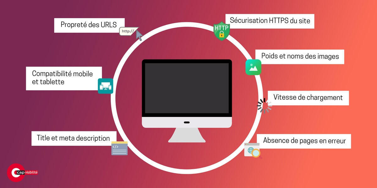 optimisez-espace-pour-ventes-2 Optimisez votre espace disponible pour maximiser vos ventes