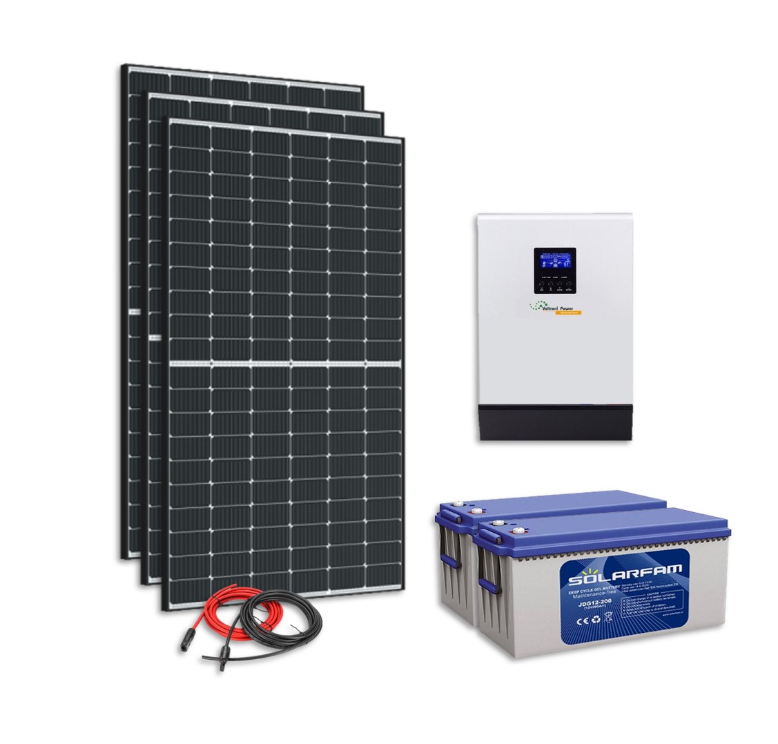 panneau-solaire-247 chaine énergétique panneau solaire