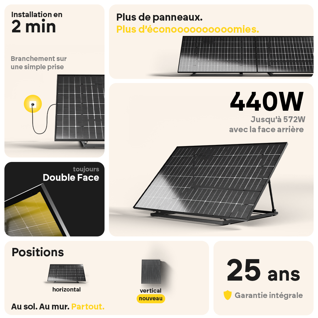 panneau-solaire-avec-batterie panneau photovoltaique avec batterie