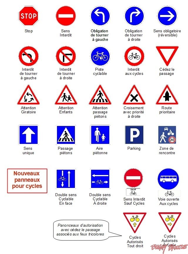 panneaux-1 panneaux photo