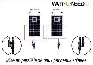 panneaux-photovoltaiques-guide-dinstallation-2 Installer des panneaux photovoltaïques chez soi : tout ce qu'il faut savoir
