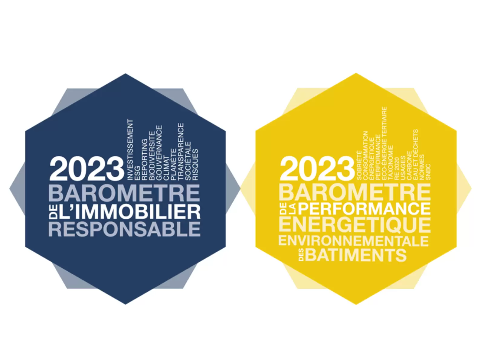 performance-energetique Améliorer la performance énergétique pour réduire vos coûts