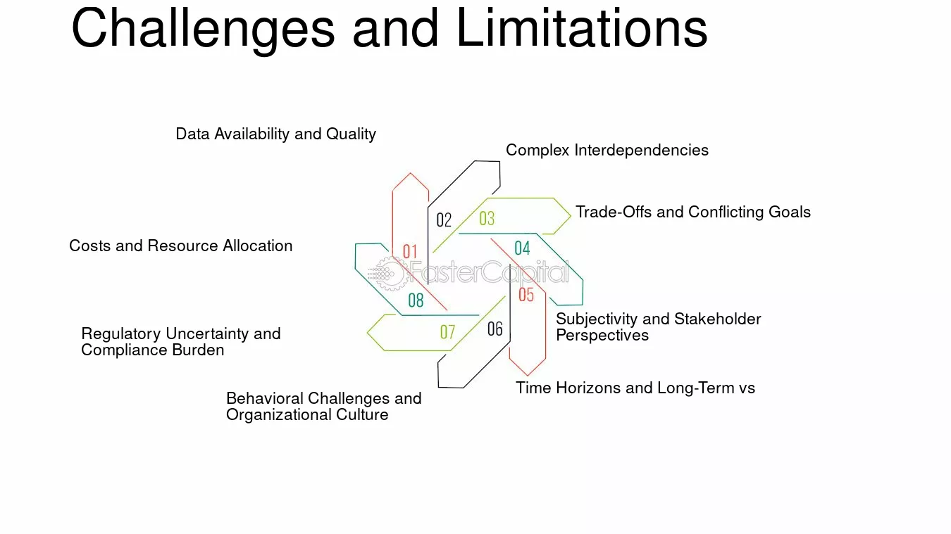 performance-et-durabilite-terrasola Comparatif des technologies TerraSola : performance et durabilité