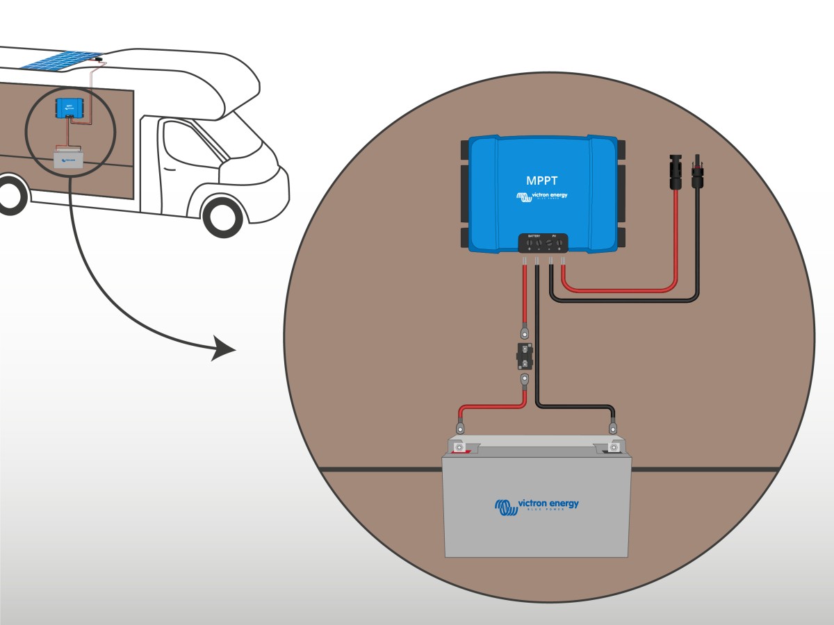 photovoltaique-autonome-300w-1 Installation photovoltaïque autonome 300w : une solution durable et efficace