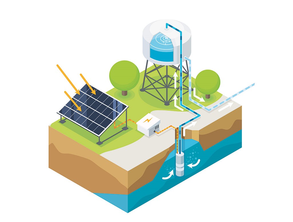 photovoltaique-pour-pompage-2 Installation d'un système photovoltaïque pour le pompage d'eau