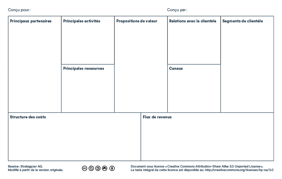 plan-de-financement-efficace-1 Comment élaborer un plan de financement efficace pour votre entreprise