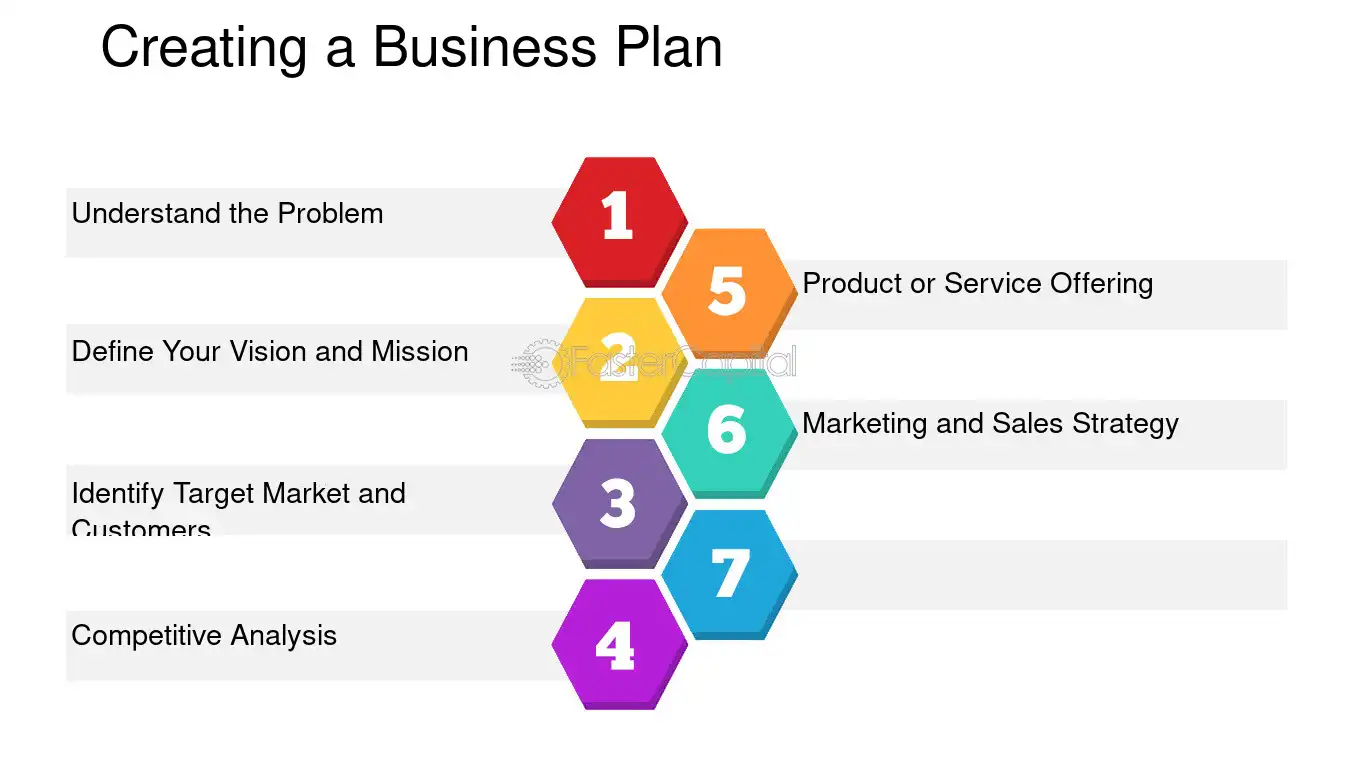 plan-de-maintenance-strategique Optimisez votre efficacité avec un plan de maintenance stratégique