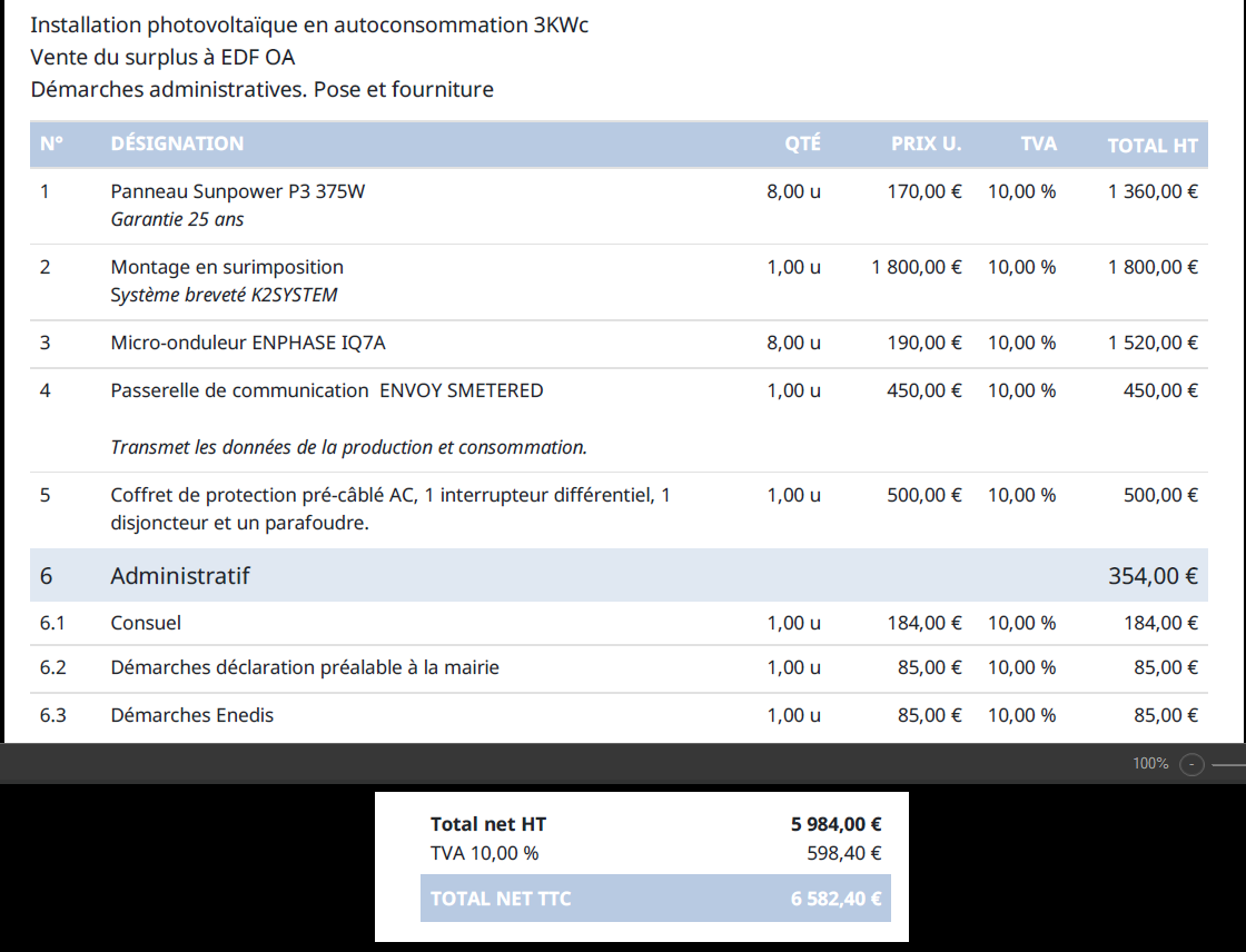 prix-installation-3kwc-3 Installation photovoltaïque 3kwc : quel est le prix ?