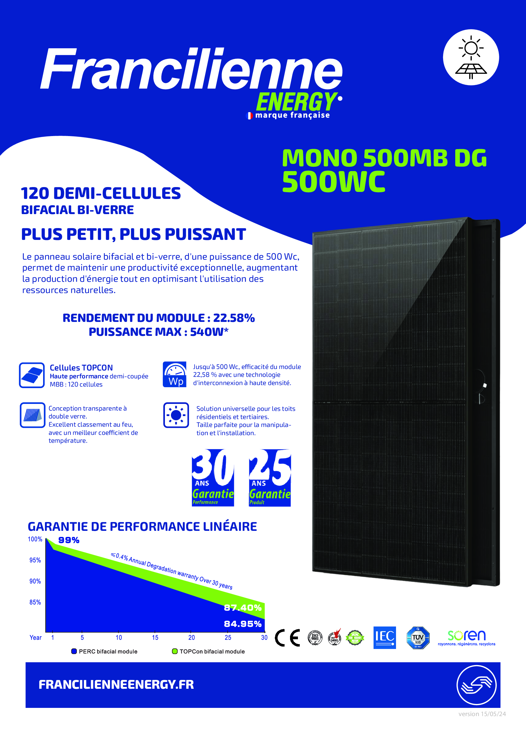 prix-installation-panneaux-solaires prix installation panneau solaire photovoltaique
