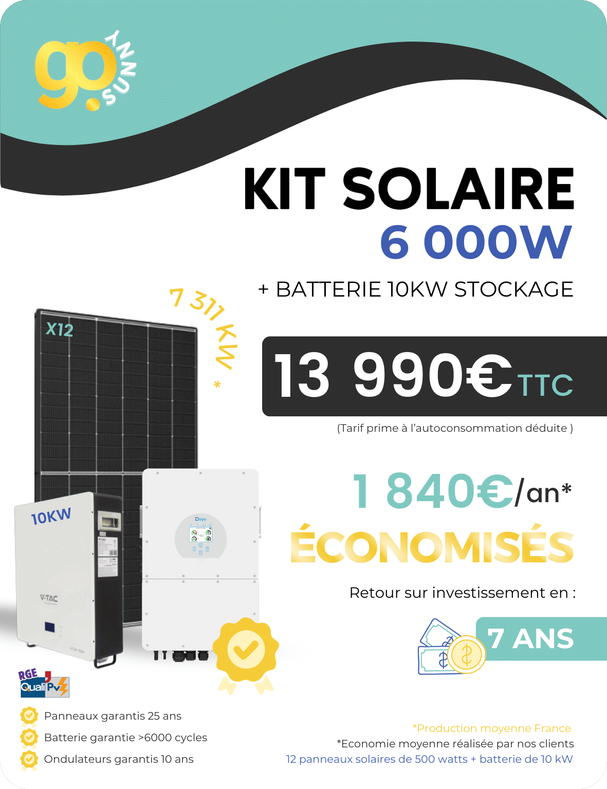 prix-kit-6kw kit photovoltaïque 6kw prix