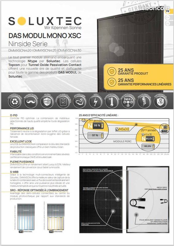 prix-panneaux-soluxtec-6 Découvrez pourquoi le prix des panneaux photovoltaïques Soluxtec va vous étonner !
