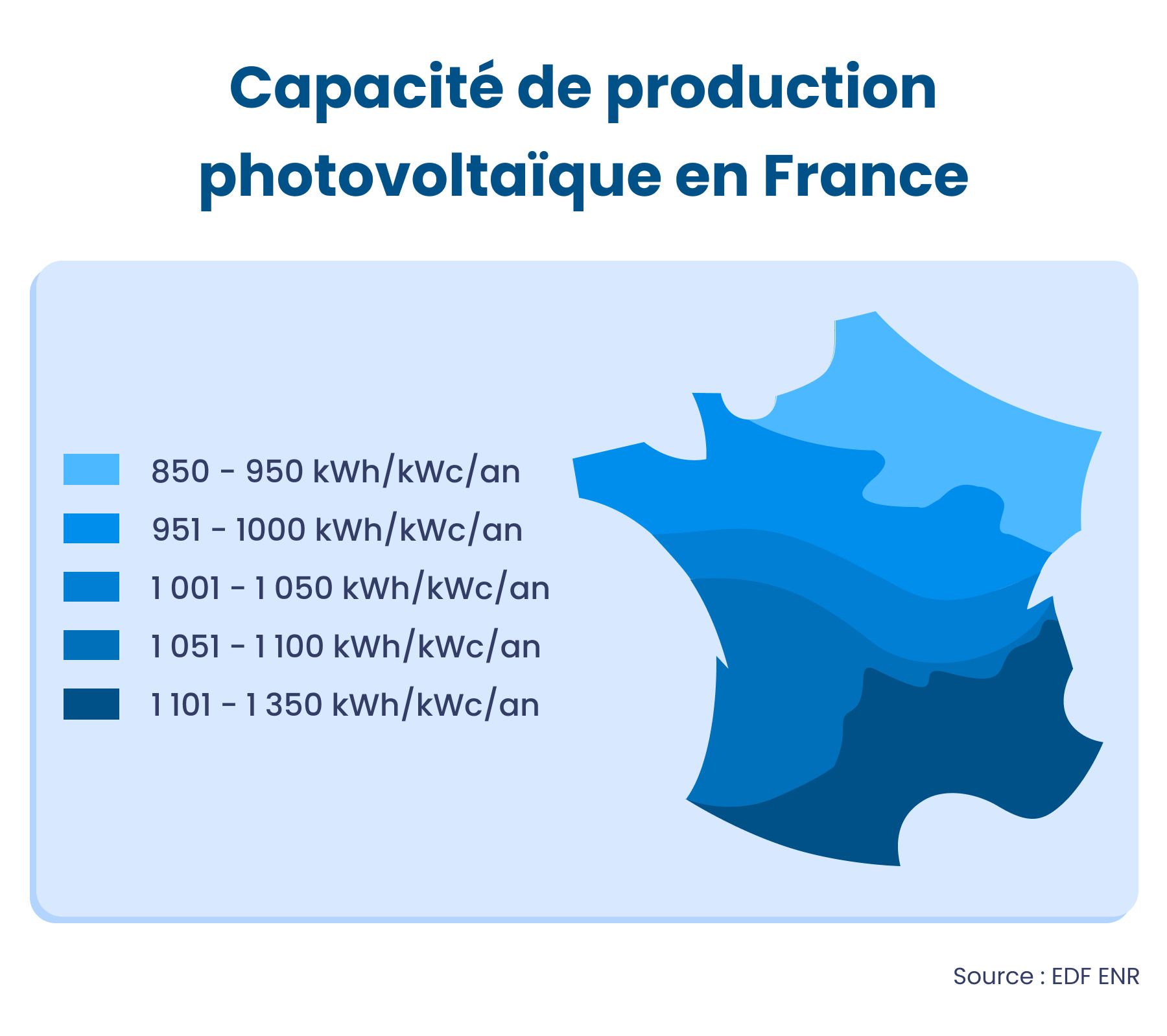 production-kwh-panneau-solaire-1 Découvrez combien de kWh votre panneau solaire peut vraiment produire !