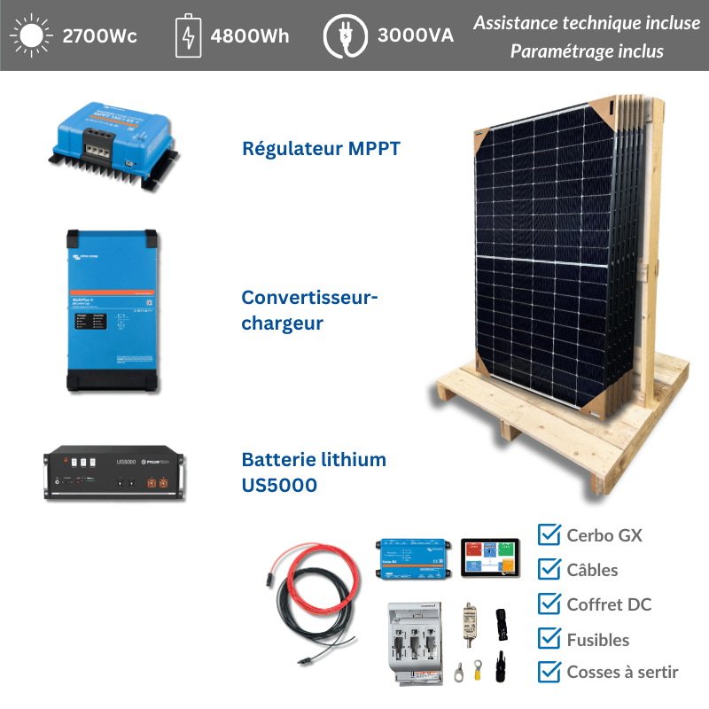 production-pv-3000wc-1 combien produit une installation photovoltaique de 3000wc