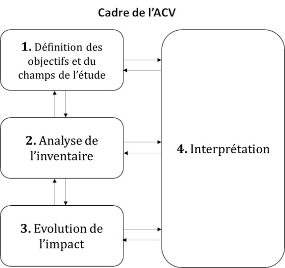 puissance-photovoltaique-fonctionnement-et-enjeux La puissance d'une installation photovoltaïque : comprendre son fonctionnement et ses enjeux