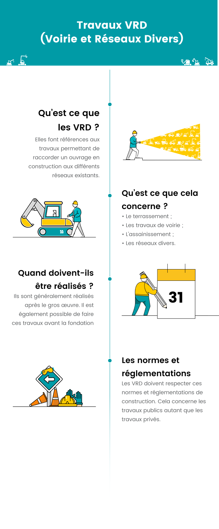 raccordement-etapes-et-enjeux-1 Comprendre les demandes de raccordement : étapes et enjeux