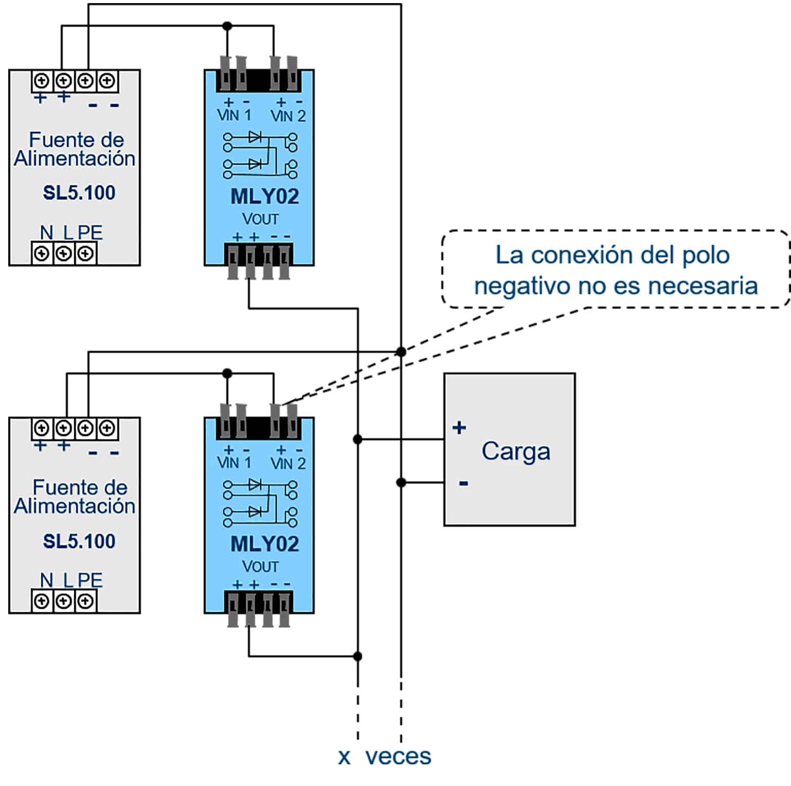 redondance-energetique Comprendre la redondance énergétique : enjeux et solutions pour un avenir durable