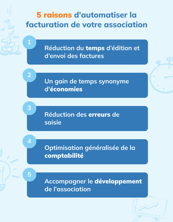 reduction-des-factures Optimiser vos dépenses énergétiques pour réduire vos factures