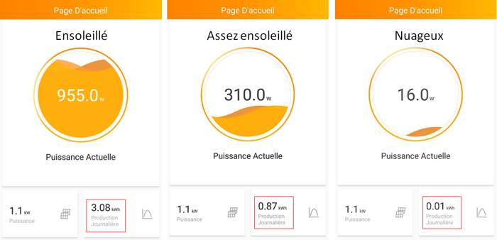 reduction-facture-electricite-solaire Découvrez comment réduire votre facture d'électricité grâce à l'installation solaire chez vous !